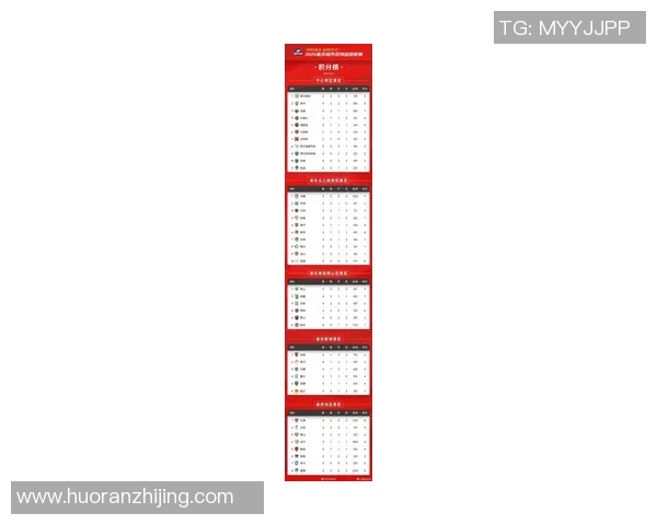 重庆足球队在亚运会积分榜上以70分稳居第一名引发热议